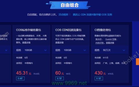 什么是CDN流量，它对网络性能有何影响？
