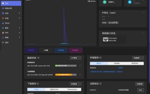 如何挑选最适合的Linux软路由软件？