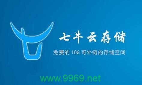 七牛CDN如何优化网站加载速度?插图 七牛CDN如何优化网站加载速度?插图