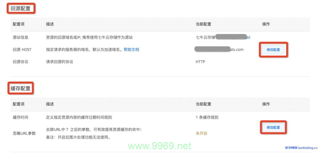 七牛CDN如何优化网站加载速度?插图2 七牛CDN如何优化网站加载速度?插图2