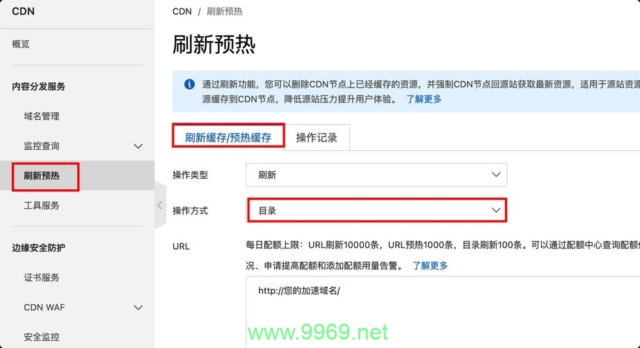 如何正确配置内容分发网络(CDN)以提升网站性能?插图 如何正确配置内容分发网络(CDN)以提升网站性能?插图