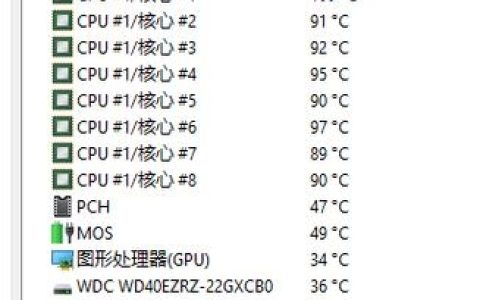 为什么Linux服务器上的Java进程会导致CPU使用率达到100%？