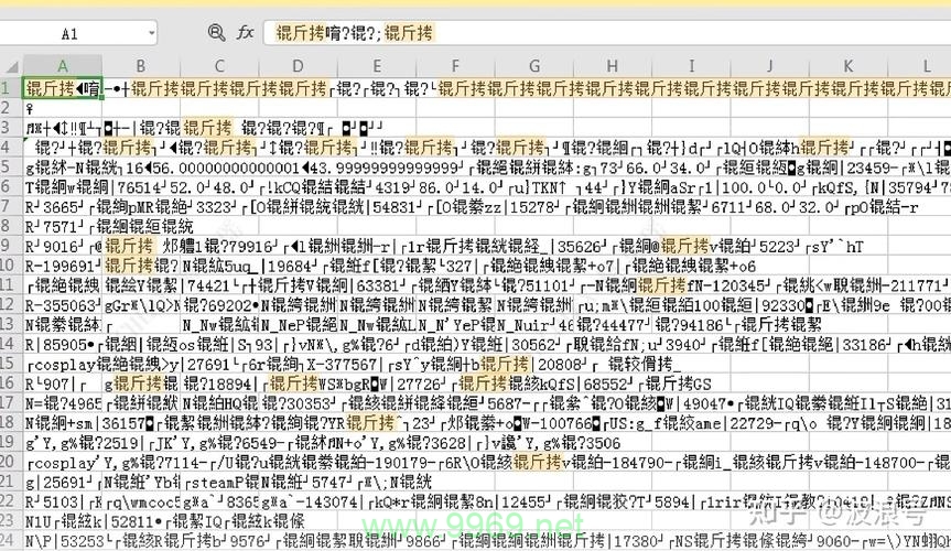 如何在Linux环境下使用Python处理中文乱码问题?插图1 如何在Linux环境下使用Python处理中文乱码问题?插图1