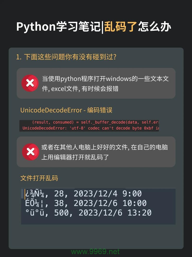 如何在Linux环境下使用Python处理中文乱码问题?插图2 如何在Linux环境下使用Python处理中文乱码问题?插图2