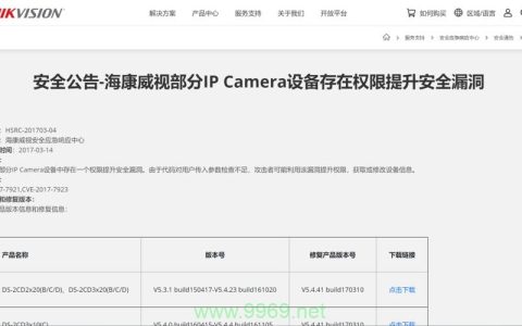 海康威视安全漏洞曝光，我们的数据还安全吗？