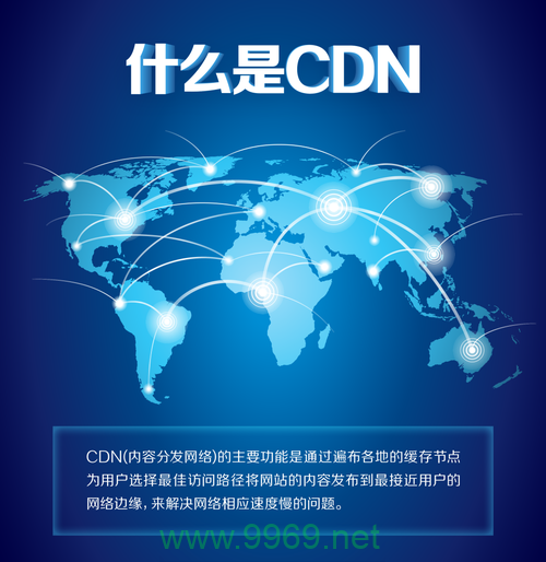 在追求更高效内容分发的道路上,我们是否已经找到了CDN的替代方案?插图1 在追求更高效内容分发的道路上,我们是否已经找到了CDN的替代方案?插图1