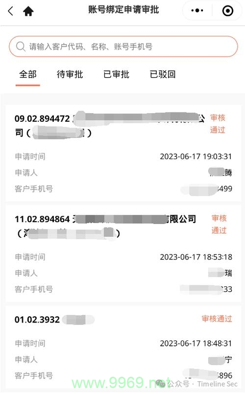 公司漏洞,我们如何防范未然?插图2 公司漏洞,我们如何防范未然?插图2