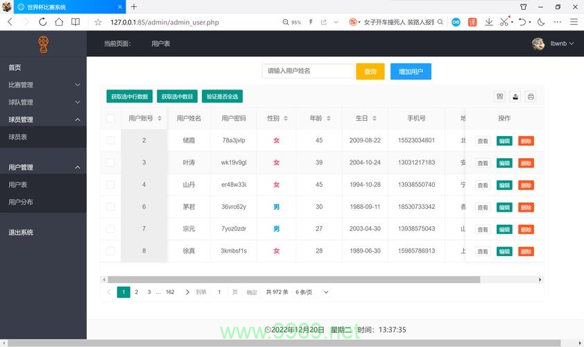 如何利用PHP高效地操作MySQL数据库?插图1 如何利用PHP高效地操作MySQL数据库?插图1