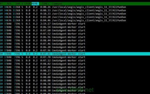 如何有效地监控Linux系统中的CPU和内存使用情况？
