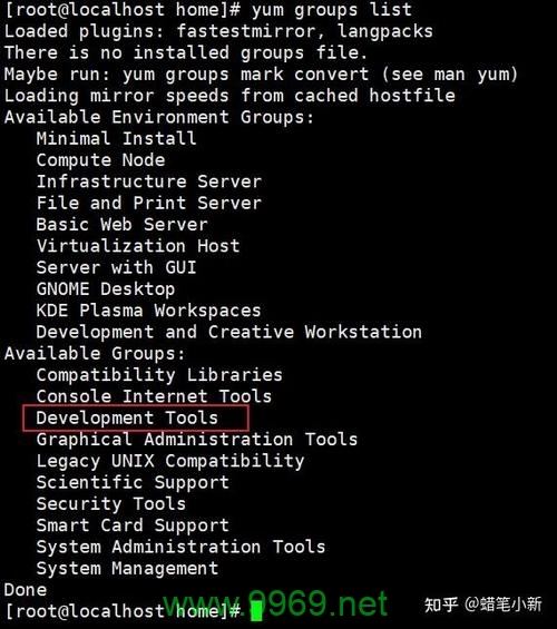 如何在Linux系统中搭建内核编译环境？插图