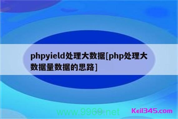 如何在PHP中有效处理大数据？插图1