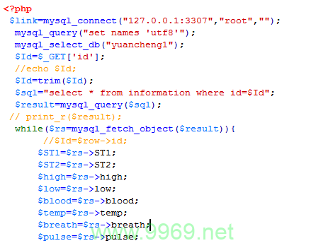 PHP默认数据库密码，安全还是风险？插图2