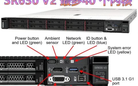 平板电脑能否作为服务器使用？