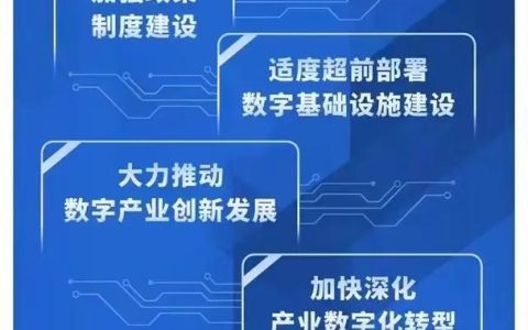 CDN技术的未来发展趋势将如何塑造互联网体验？
