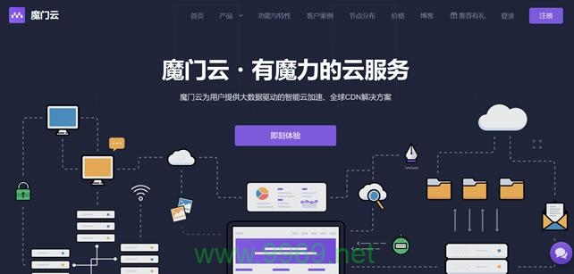 魔门云CDN的性能究竟如何?插图1 魔门云CDN的性能究竟如何?插图1