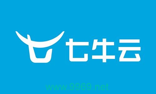 七牛免费CDN服务的性能和可靠性究竟如何？插图2