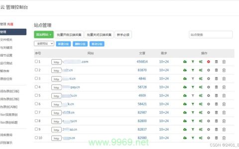 如何高效地利用CDN服务进行文章内容图片的采集？
