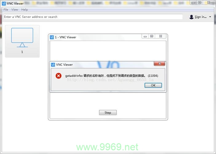 VNC漏洞究竟暴露了哪些安全风险?插图1 VNC漏洞究竟暴露了哪些安全风险?插图1