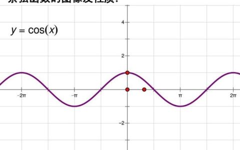 什么是Linux中的cos函数及其作用？