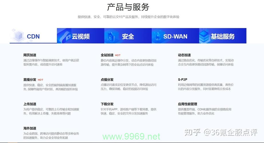 4cdn论坛究竟讨论了哪些热门话题?插图2 4cdn论坛究竟讨论了哪些热门话题?插图2
