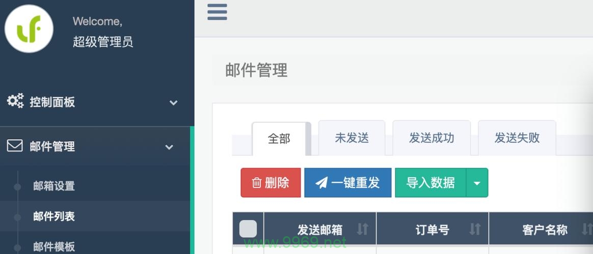 如何高效地使用PHP进行邮件群发？插图1