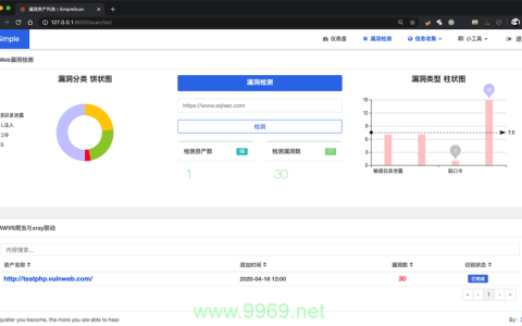 如何确保网站安全，在线漏洞扫描工具的有效性？