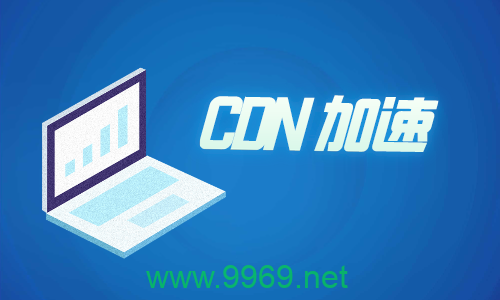 什么是CDN加速,它如何提高网站性能?插图 什么是CDN加速,它如何提高网站性能?插图
