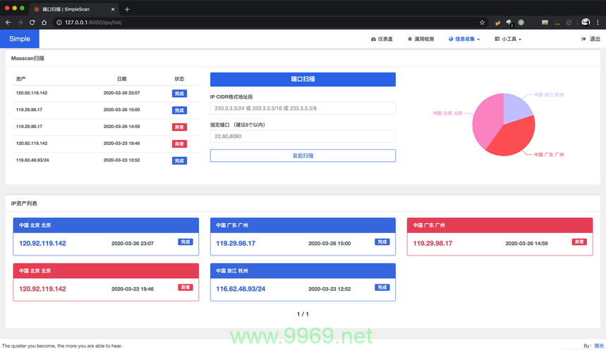 如何有效利用Web漏洞扫描系统提升网站安全性？插图1