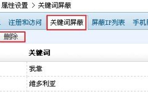 如何巧妙规避网络审查中的敏感词汇？