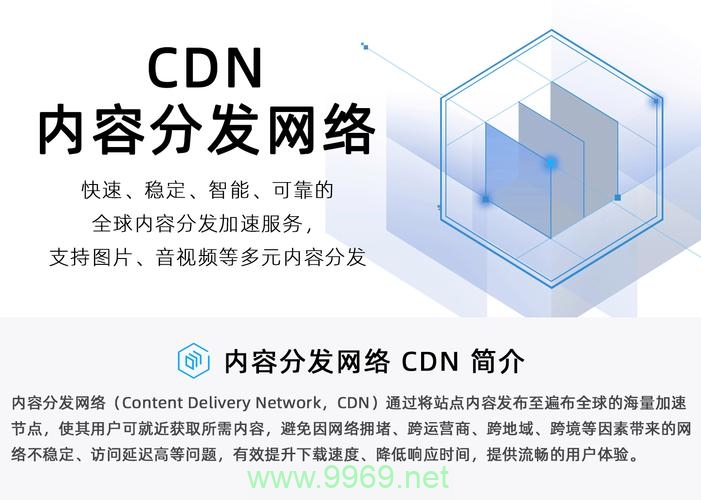 CDN分发究竟是什么？插图2