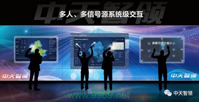 如何实现Linux下的多点触控功能？插图2