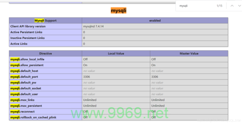如何在PHP中成功连接MySQL数据库?插图1 如何在PHP中成功连接MySQL数据库?插图1