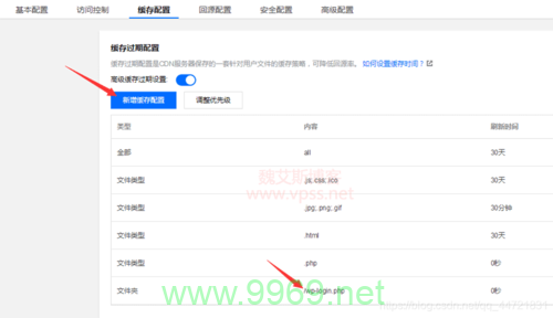 如何有效修复CDN链接异常问题？插图1