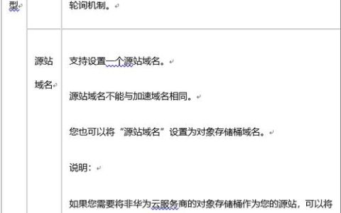 如何正确配置和使用CDN的域名？