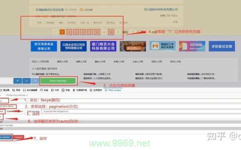 如何有效去除爬取网站数据中的重复信息？