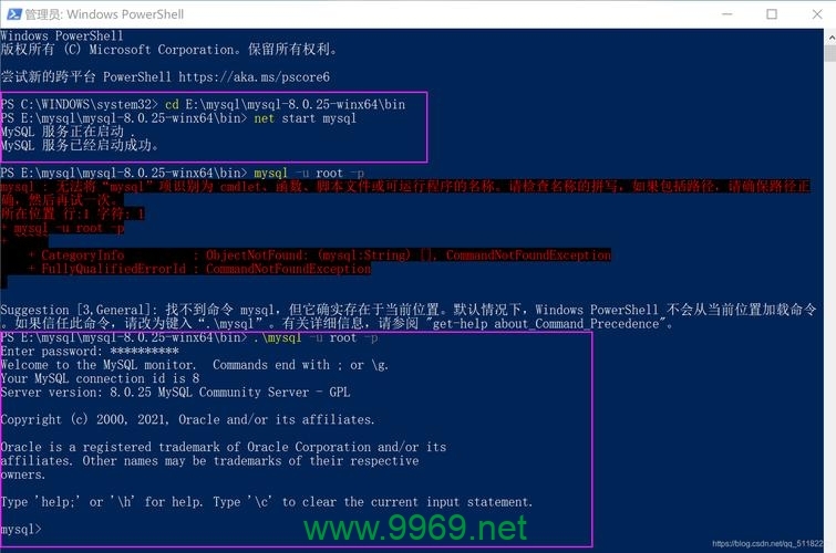 如何在Linux系统中登录MySQL数据库?插图 如何在Linux系统中登录MySQL数据库?插图