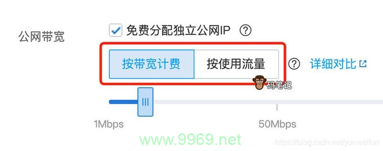 如何计算CDN视频加速服务的费用?插图1 如何计算CDN视频加速服务的费用?插图1