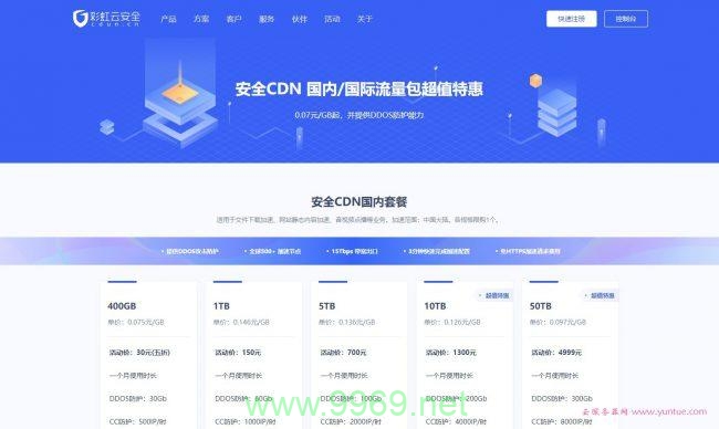 如何计算CDN视频加速服务的费用?插图2 如何计算CDN视频加速服务的费用?插图2