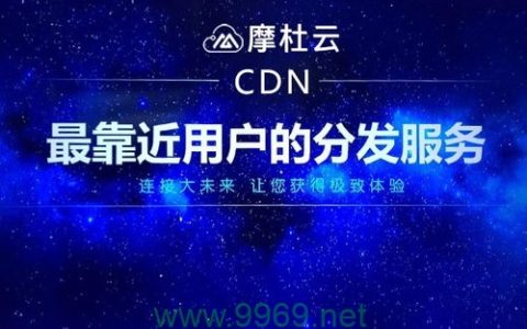 为什么企业需要部署CDN来优化其网站性能？