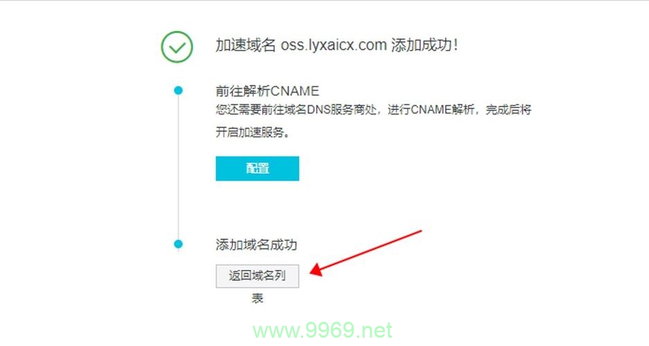 如何实现CDN加速以提升网站性能？插图1