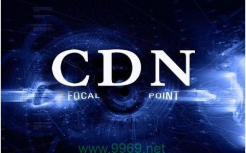 中国免网CDN，如何实现网络内容的高效分发？