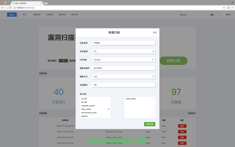 如何利用PHP漏洞扫描工具提升网站安全性?插图 如何利用PHP漏洞扫描工具提升网站安全性?插图