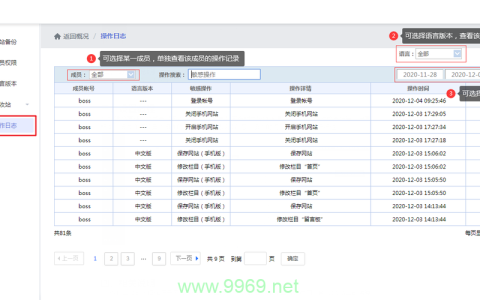如何高效管理和分析Pi数据库中的操作日志？