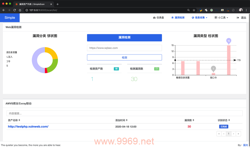 如何选择合适的Web漏洞检测工具来提升网站安全性?插图1 如何选择合适的Web漏洞检测工具来提升网站安全性?插图1