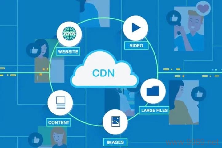 家庭式CDN，如何在家中搭建个人内容分发网络？插图1