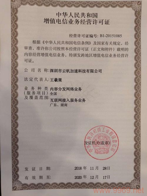 工信部对CDN行业的监管政策有哪些新动向?插图1 工信部对CDN行业的监管政策有哪些新动向?插图1