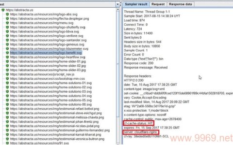 如何制定有效的CDN软件测试方案？