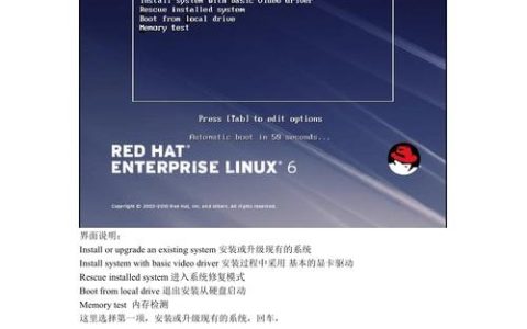 如何一步步安装Red Hat Linux系统？