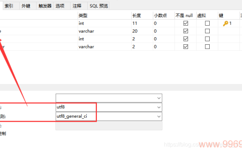 如何在PHP中循环输出MySQL数据库的内容？