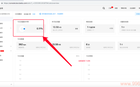 百度云免费CDN服务的性能和可靠性如何？